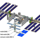 Estructura y futura posición del módulo Nem-1. Foto: Agencia Espacial Rusa.